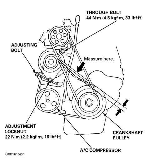 Create a <b>diagram</b> of how the <b>serpentine</b> <b>belt</b> is connected to different pulleys. . 2014 honda odyssey serpentine belt diagram